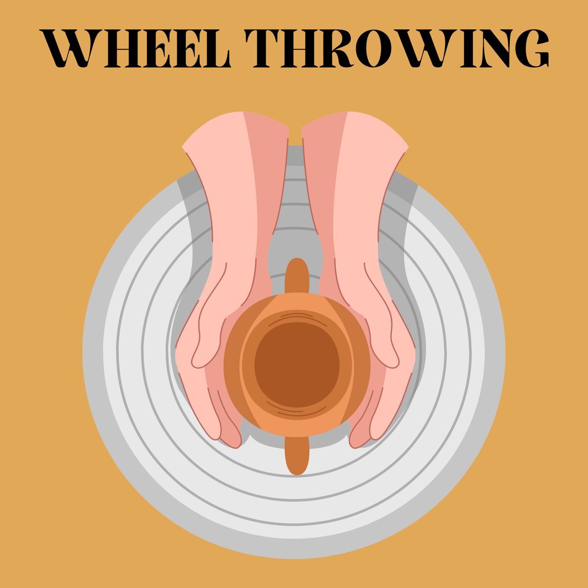 January 24th Wheel Throwing